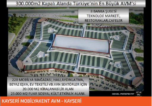 Kayseri Furniture City Mall