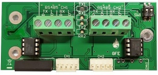 CHAMELEON 485 DTLOOP<br>Network card for repeters