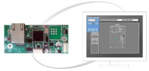 GFE-TCP-ODY<br>TCP/IP Communication Interface