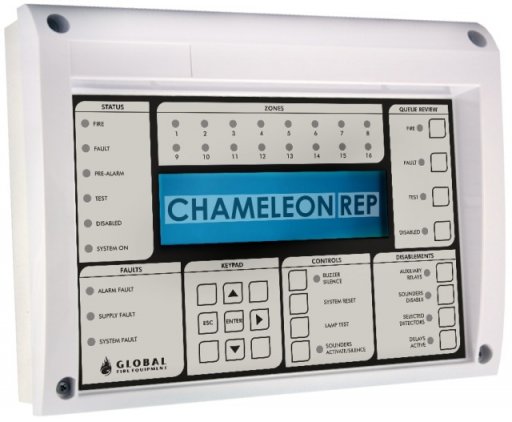 CHAMELEON-REP<br>Repeater panel